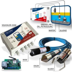 SET-111 GSM (3 inputs, 230V, GSM)
