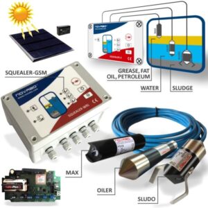 SET-111 SOLAR (3 inputs, solar powered, wireless, GSM)